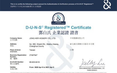 D-U-N-S Registered Certificate